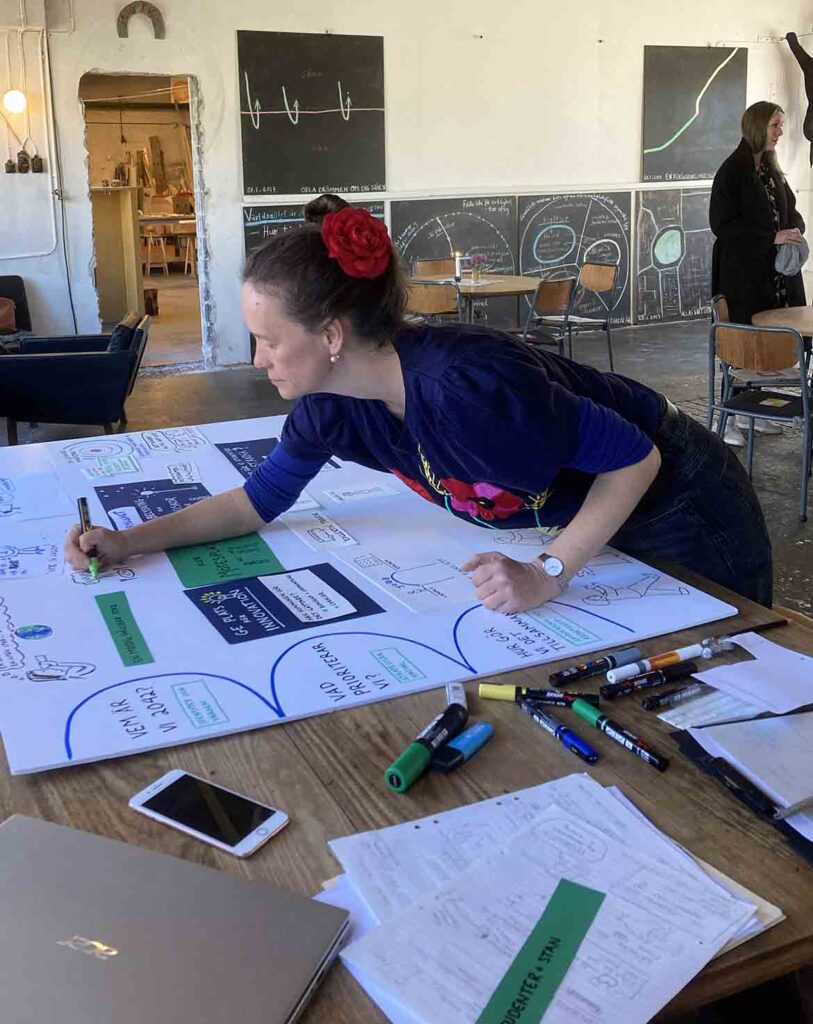 Photograph showing graphic recorder Megan van der Ley creating analogue visual documentation of a community event in Sweden.