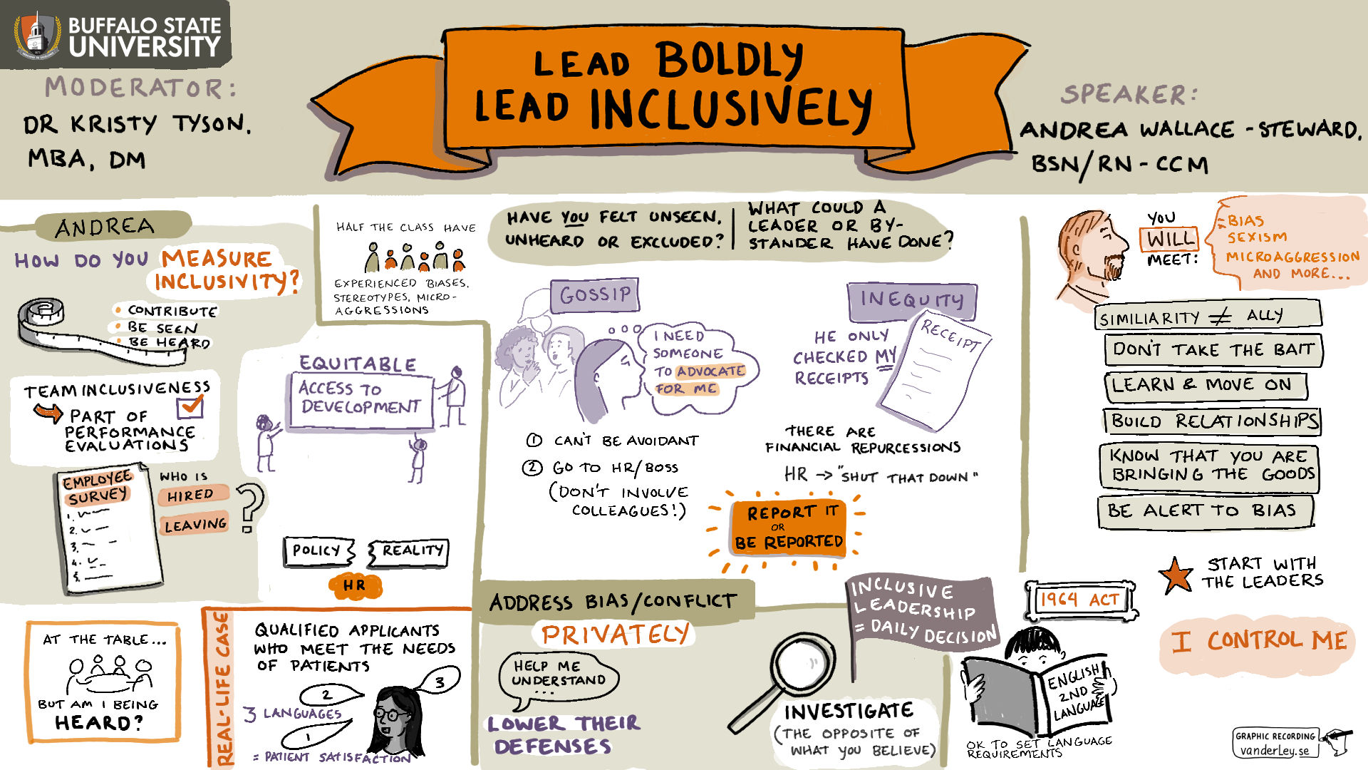 Graphic recording on theme Lead boldly Lead Inclusively