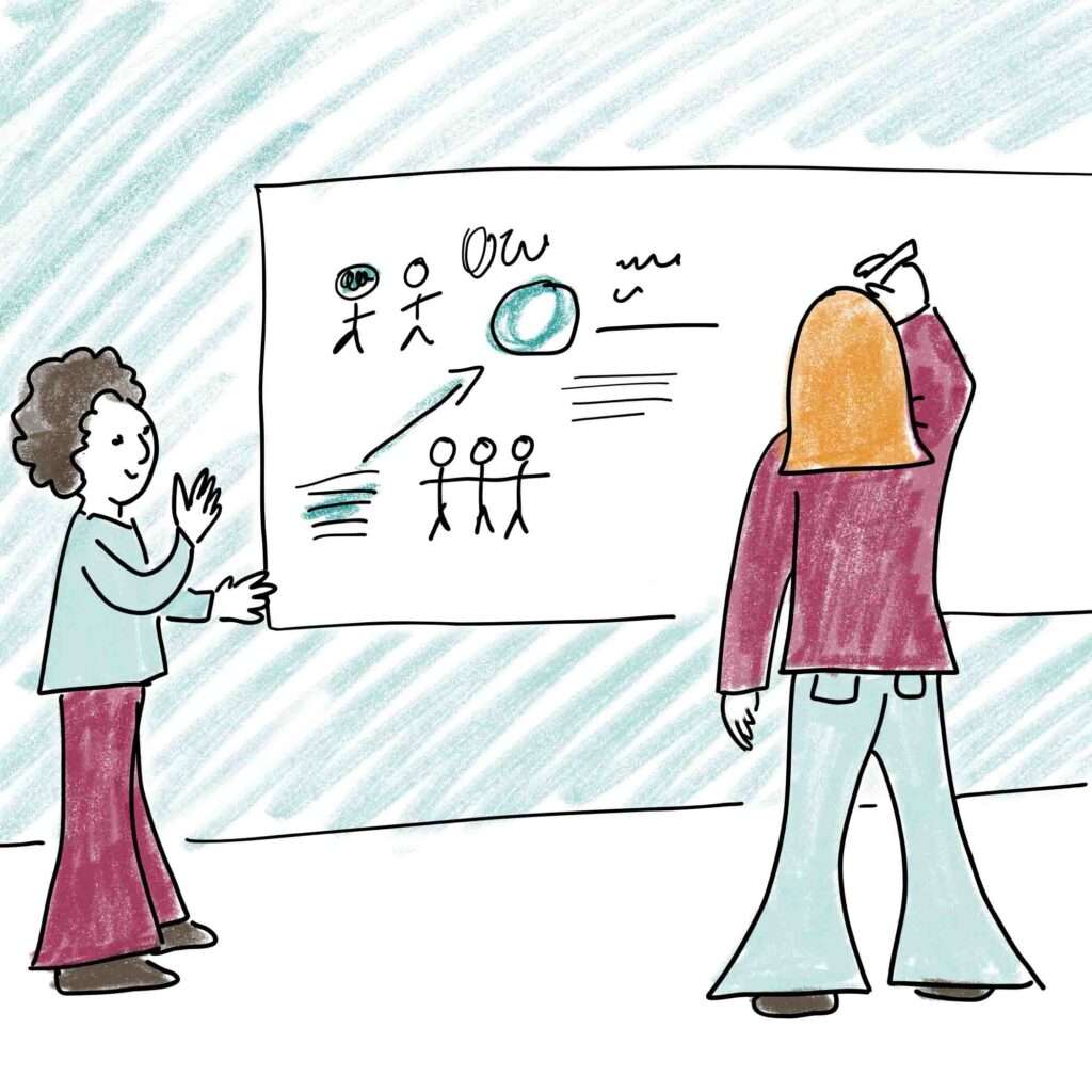 Illustration: graphic recording started as a way to document meetings in the seventies.
