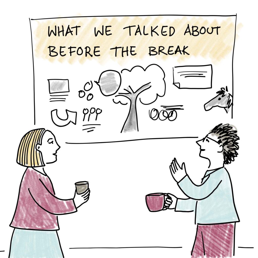 Illustration showing conference participants viewing graphic recording of the previous session.