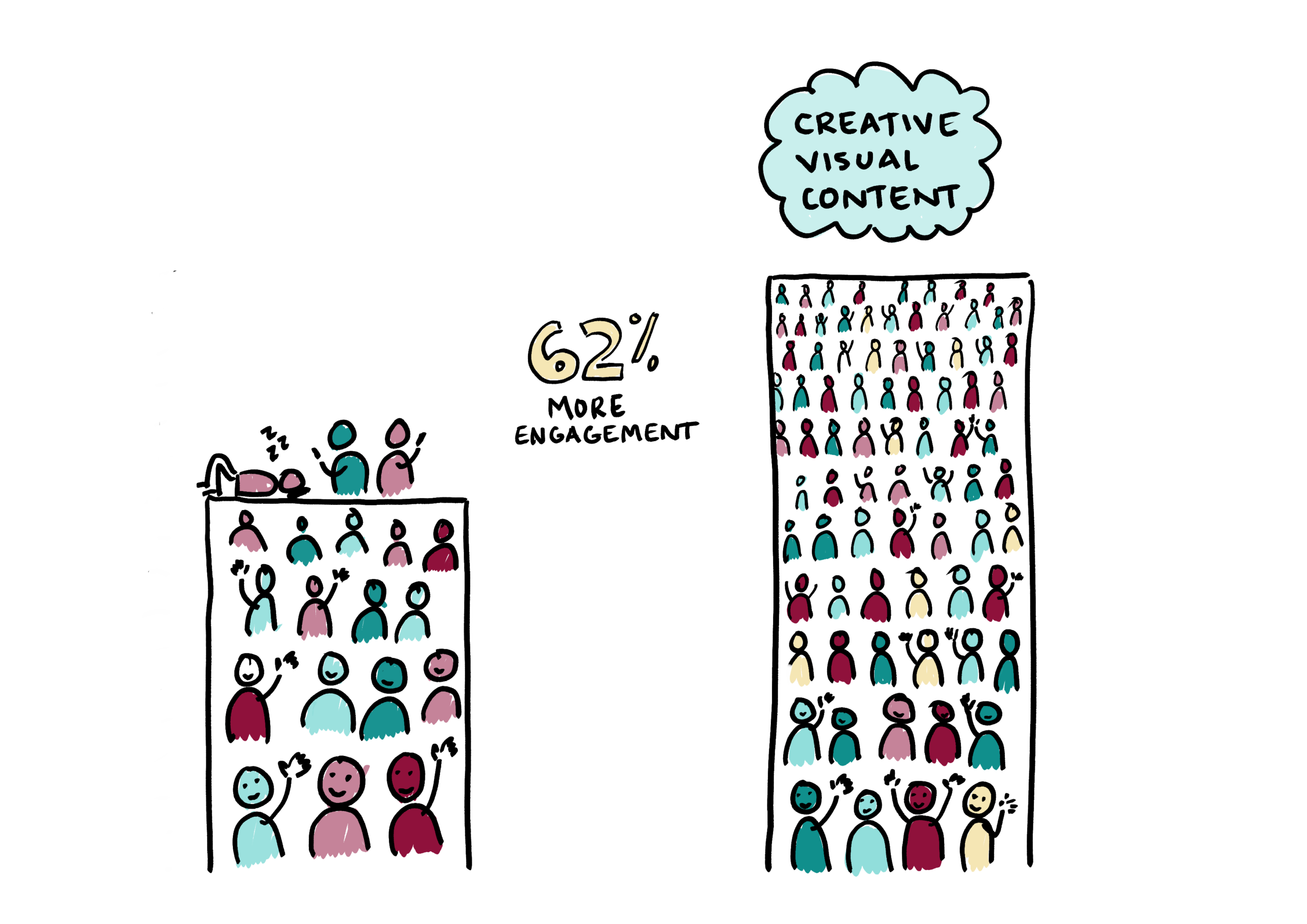 Hand-drawn graph